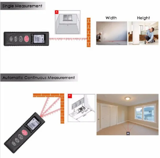 80m Mini Digital Laser Distance Meter