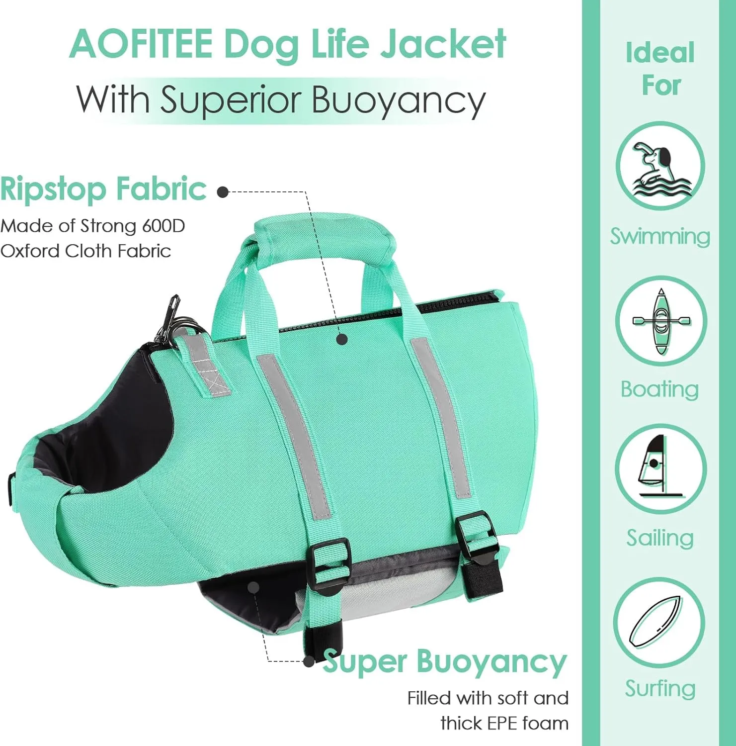 AOFITEE Dog Life Jacket High Flotation, Dog Life Vest for Swimming, Reflective Medium Dog Swimming Vest, Adjustable Dogs Swimsuit Lifesaver with Zipper and Rescue Handle for Small Medium Large Dogs