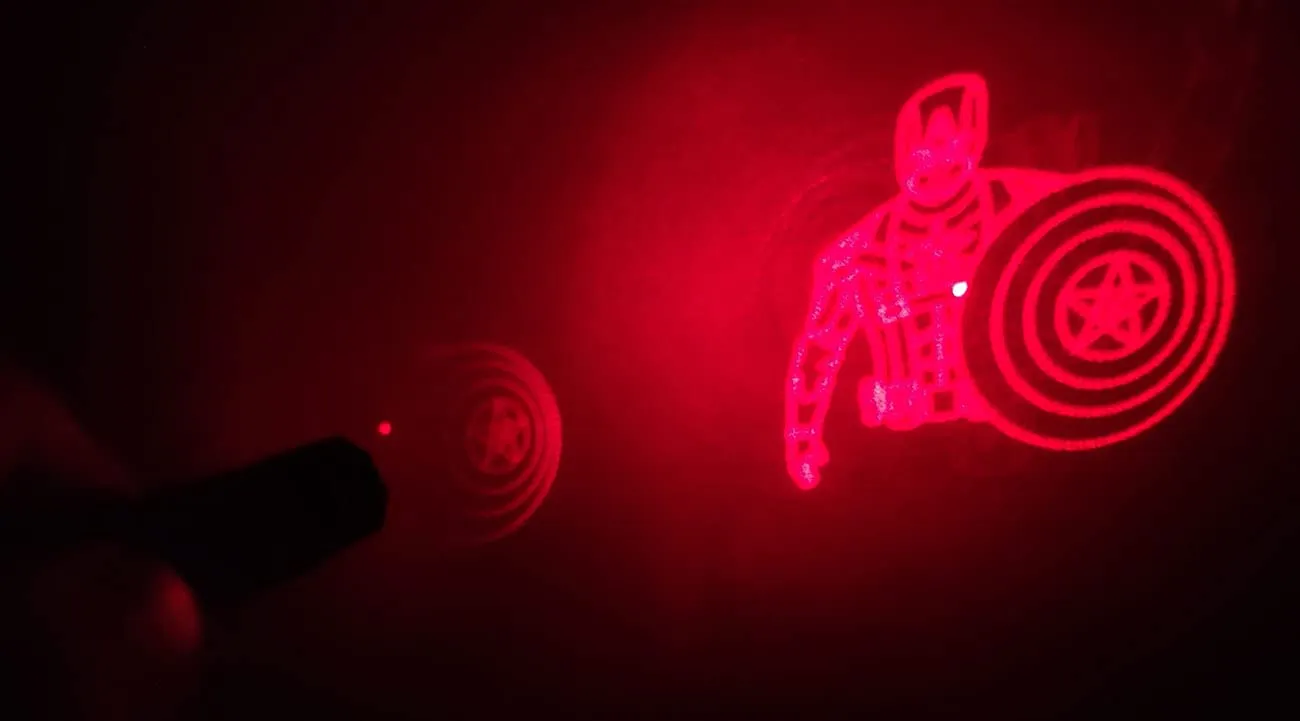 BITONA® Laser Beam Pointer Projection with Action Hero Series 5 Inter Changeable caps