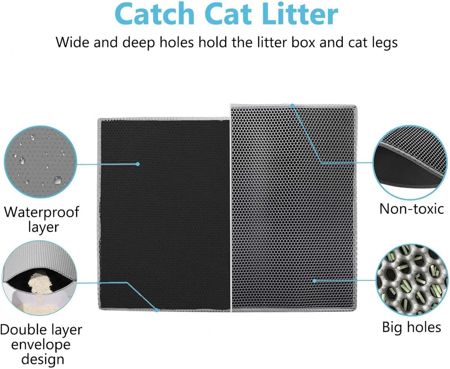 Cat Litter Mat Litter Trapping Mat, 24X35In/26X46In Honeycomb Double Layer Litter Rug Cat Litter Trap Mats, Less Waste,Soft On Paws,Non-Slip,26X46In-Black