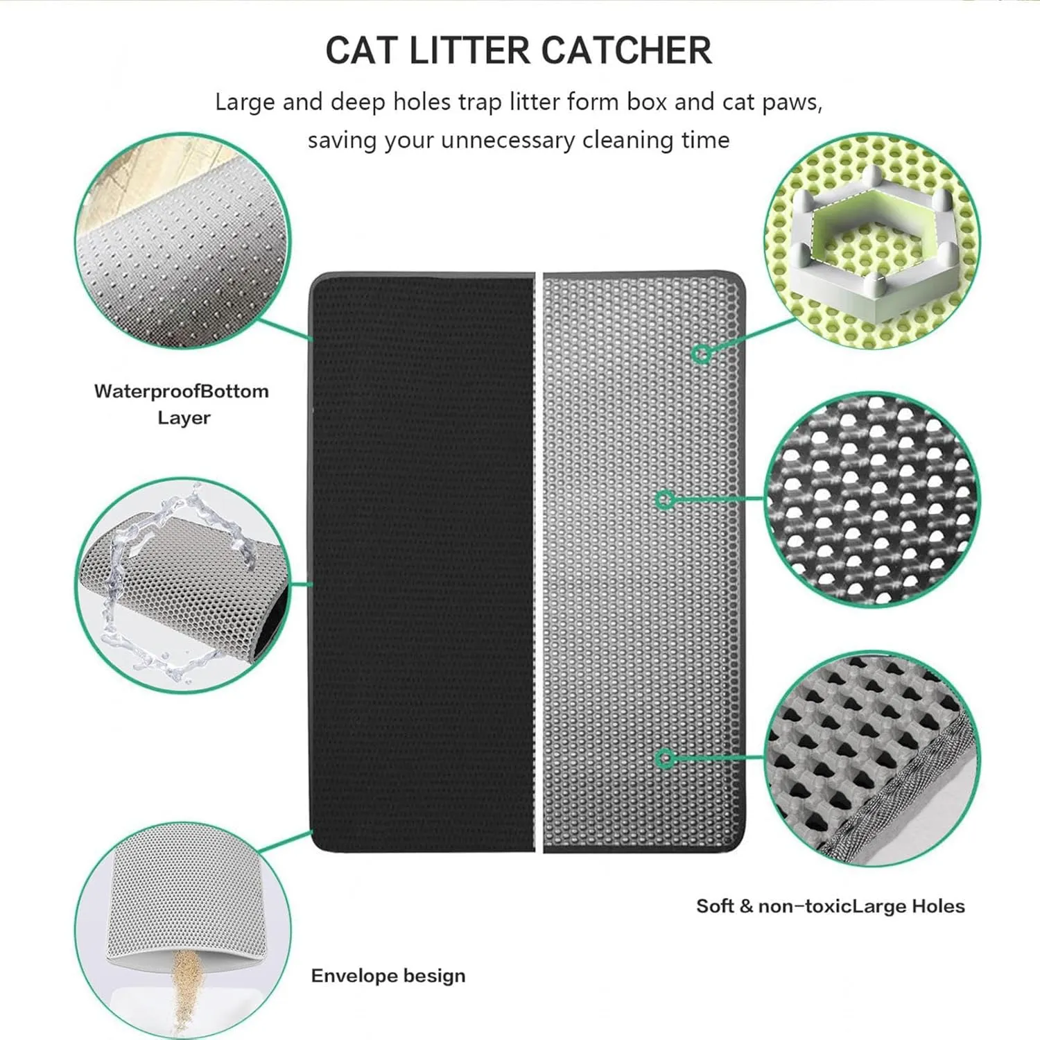 Litter Box Mat, Honeycomb Double Layer Easy Clean Cat Liter Mat Less Waste,Soft On Paws,Non-Slip, Cat Litter Trap Mats,Green-M