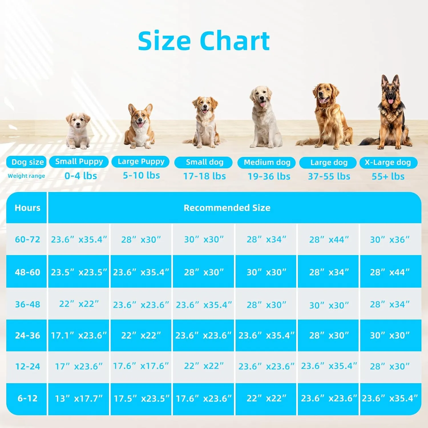 Super Absorbent Waterproof Dog and Puppy Pet Training Pad, Housebreaking Pet Pad, 50-Count Extra Middle-Size, 28X34, Blue